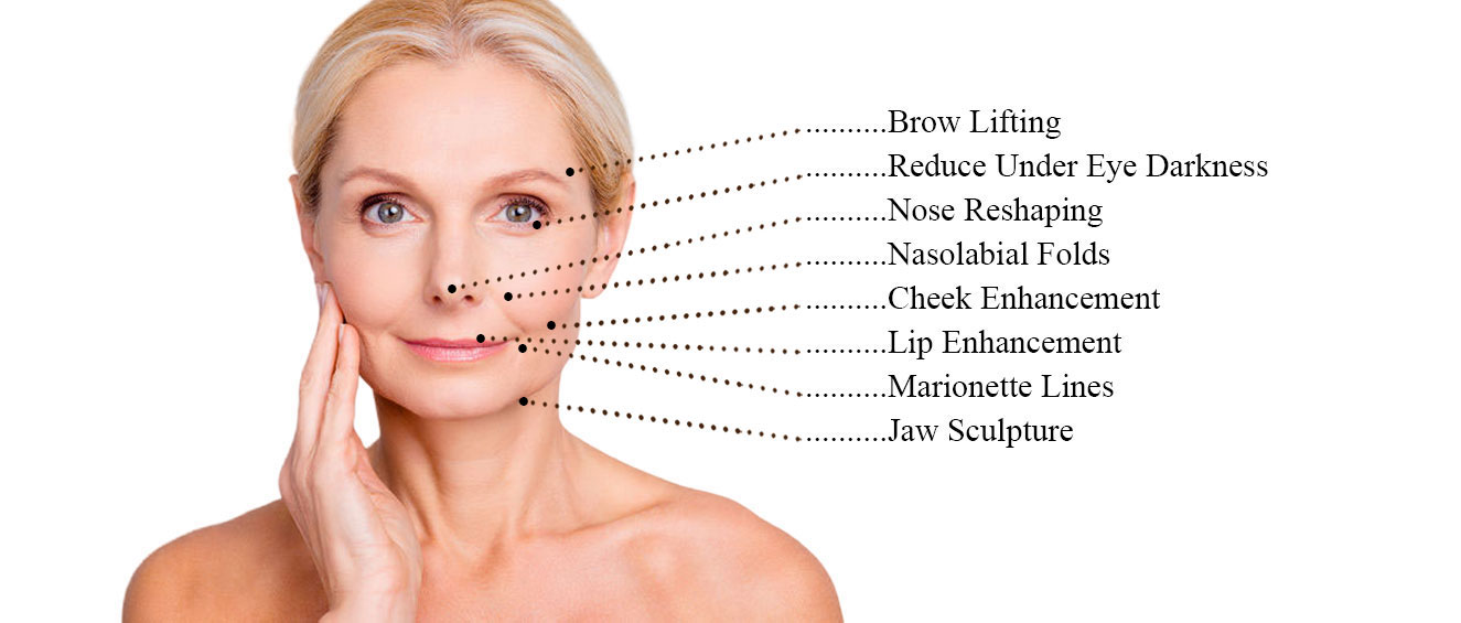 dermal-fillers-Azra Aesthetics in Southampton, Hampshire